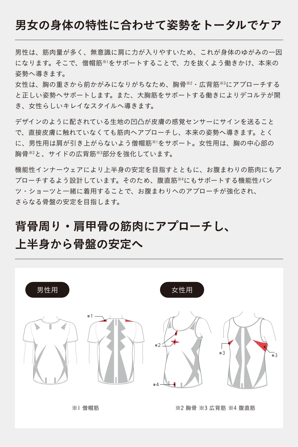 DERIT TECH(デリットテック)機能性インナーウェア クルーネック 半袖シャツ(男性用)ブラック・ライトベージュセット M