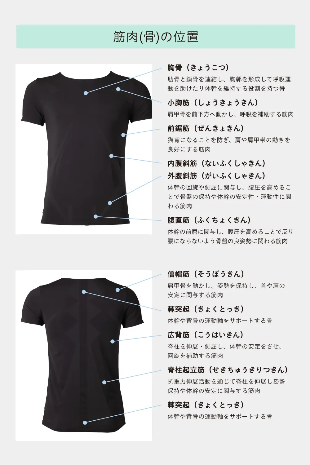 DERIT TECH(デリットテック)機能性インナーウェア クルーネック 半袖シャツ(男性用)ブラック・ライトベージュセット M