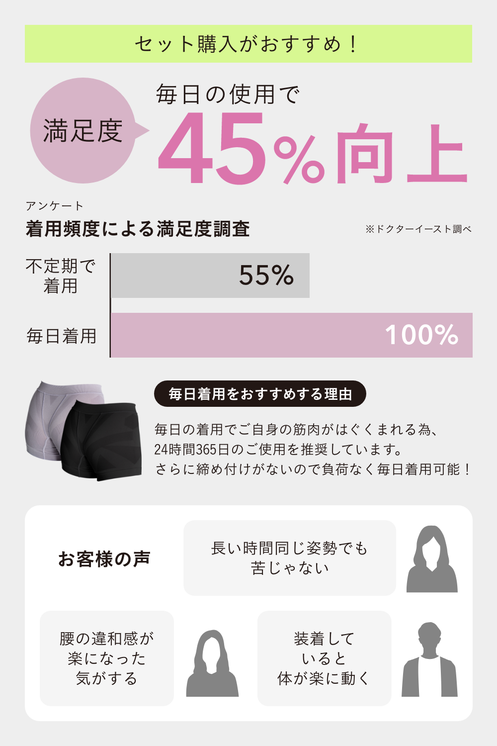 【キャンペーン】DERIT TECH（デリットテック）機能性ショーツ（女性用） ブラックL（単品）