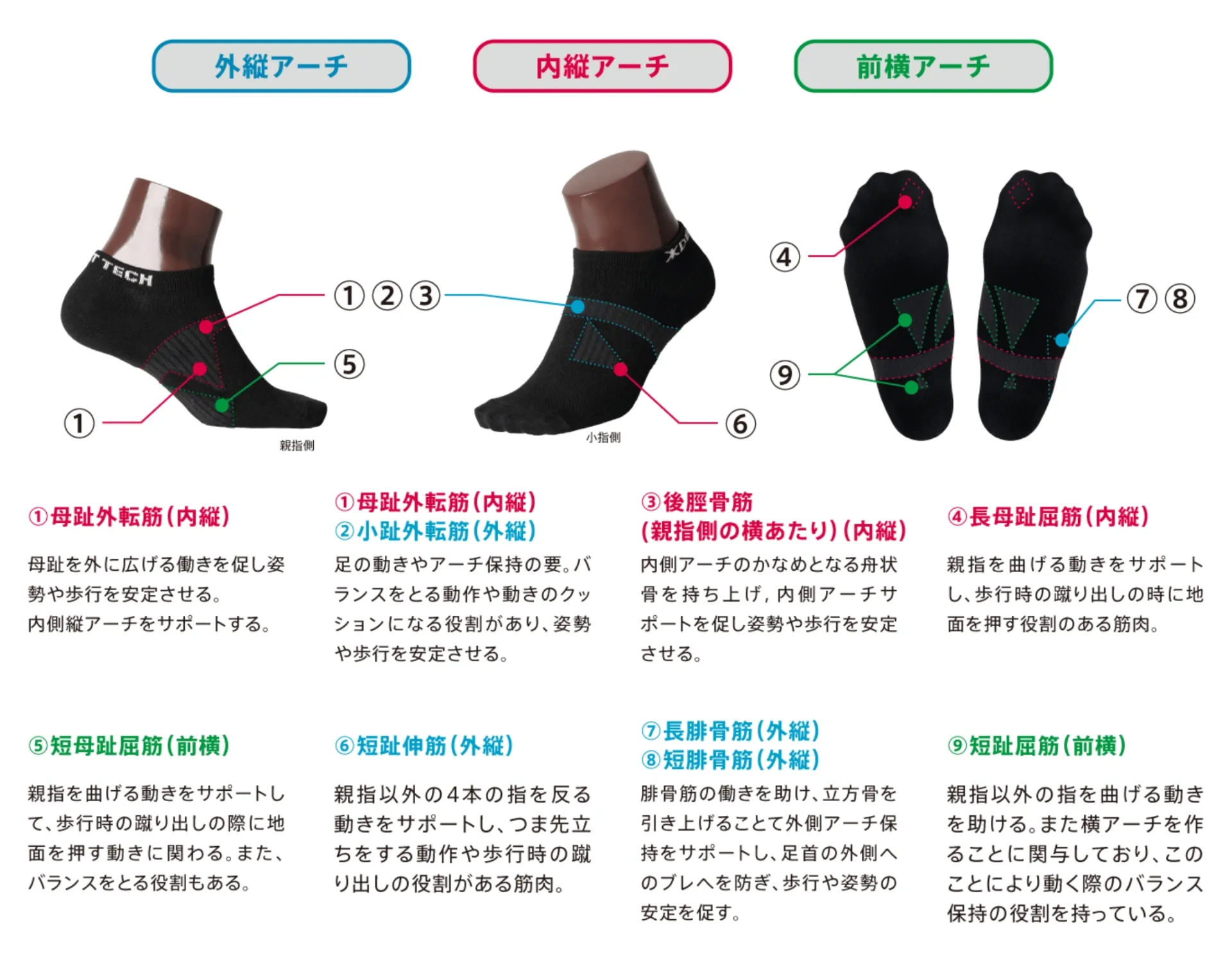 パンツのメリット