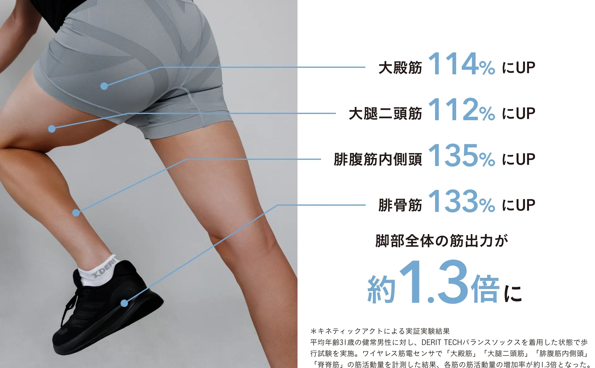 パンツのメリット