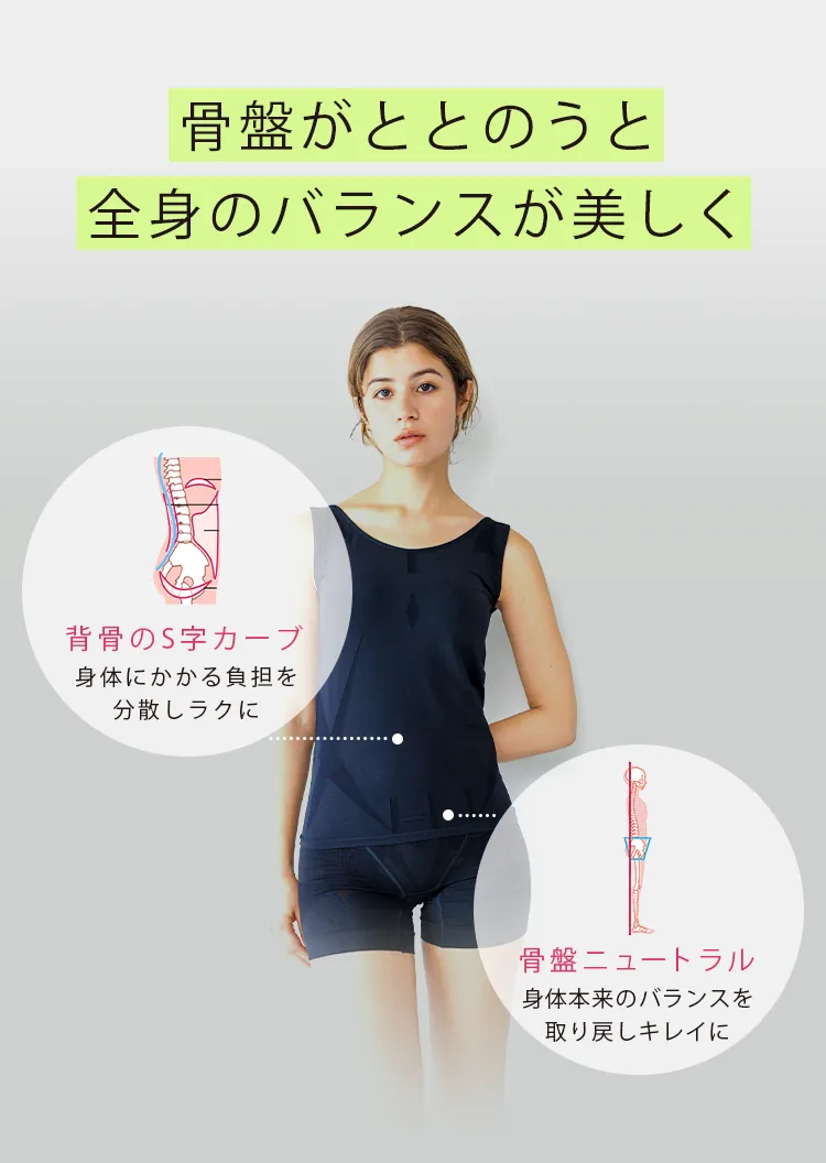 骨盤がととのうと全身のバランスが美しく