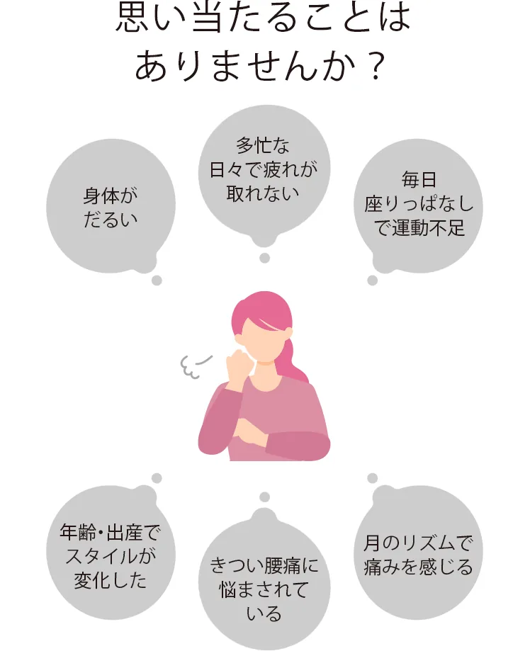 思い当たることはありませんか? 身体がだるい 多忙な日々で疲れが取れない 毎日座りっぱなしで運動不足 年齢・出産でスタイルが変化した きつい腰痛に悩まされている 月のリズムで痛みを感じる