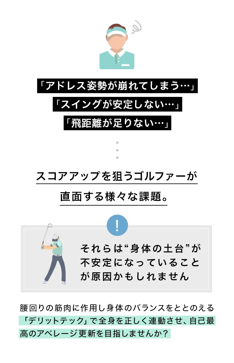 「アドレス姿勢が崩れてしまう…」「スイングが安定しない…」「飛距離が足りない…」 スコアアップを狙うゴルファーが直面する様々な課題。 それらは"身体の土台"が不安定になっていることが原因かもしれません 腰回りの筋肉に作用し身体のバランスをととのえる「デリットテック」で全身を正しく連動させ、自己最高のアベレージ更新を目指しませんか？