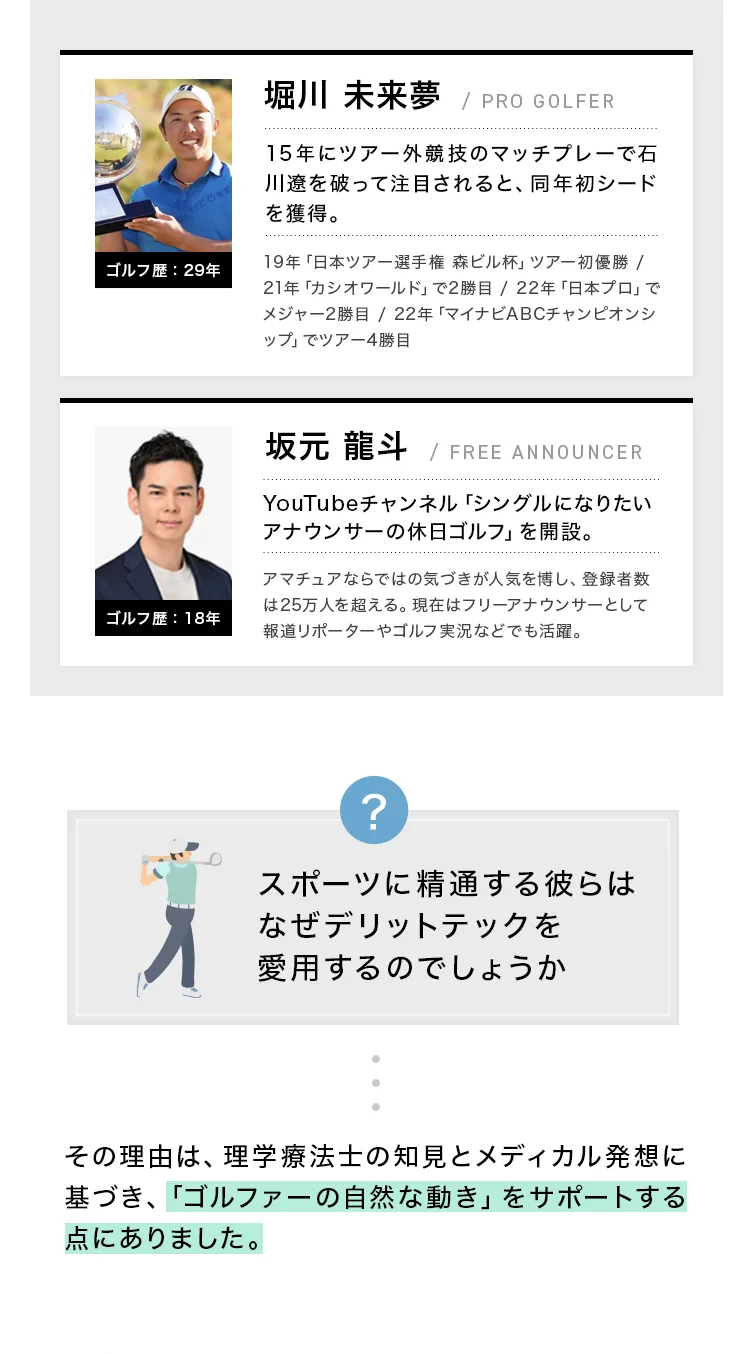 ゴルフ歴：29年 堀川 未来夢 15年にツアー外競技のマッチプレーで石川遼を破って注目されると、同年初シードを獲得。19年「日本ツアー選手権 森ビル杯」ツアー初優勝 / 21年「カシオワールド」で2勝目 / 22年「日本プロ」でメジャー2勝目 / 22年「マイナビABCチャンピオンシップ」でツアー4勝目 / ゴルフ歴：18年 坂元 龍斗 YouTubeチャンネル「シングルになりたいアナウンサーの休日ゴルフ」を開設。アマチュアならではの気づきが人気を博し、登録者数は25万人を超える。現在はフリーアナウンサーとして報道リポーターやゴルフ実況などでも活躍。 スポーツに精通する彼らはなぜデリットテックを愛用するのでしょうか　その理由は、理学療法士の知見とメディカル発想に基づき、「ゴルファーの自然な動き」をサポートする点にありました。