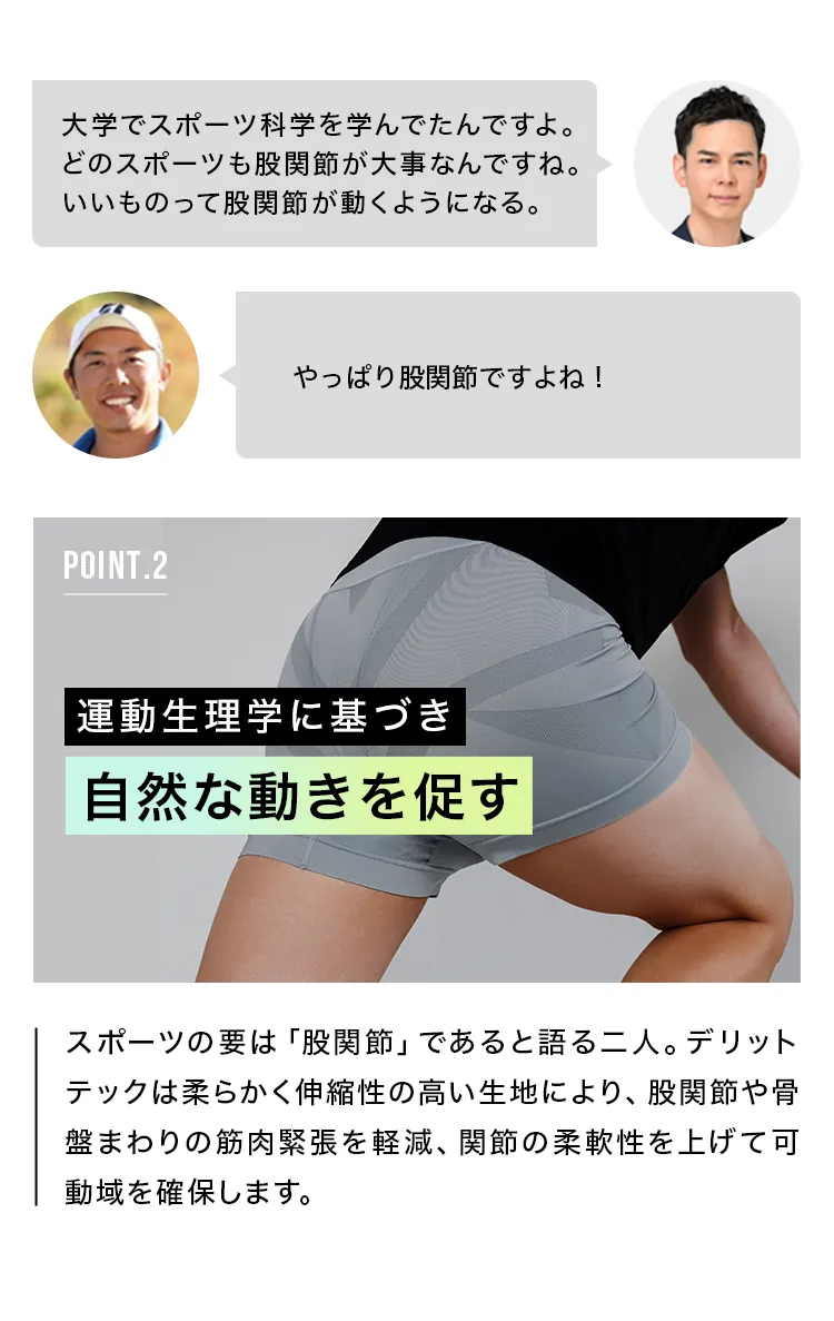 >大学でスポーツ科学を学んでたんですよ。どのスポーツも股関節が大事なんですね。いいものって股関節が動くようになる。 >やっぱり股関節ですよね！ / POINT.2 運動生理学に基づき 自然な動きを促す スポーツの要は「股関節」であると語る二人。デリットテックは柔らかく伸縮性の高い生地により、股関節や骨盤まわりの筋肉緊張を軽減、関節の柔軟性を上げて可動域を確保します。