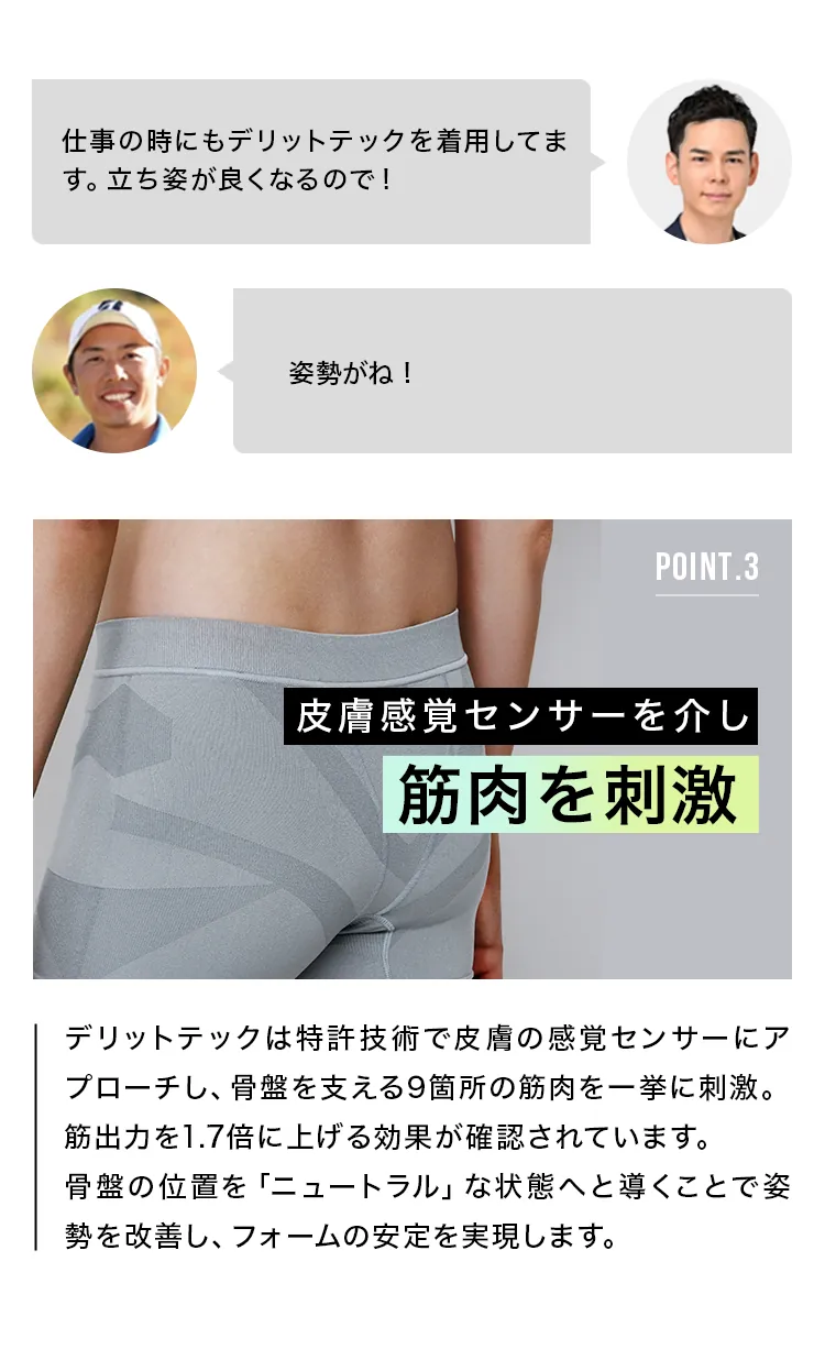 >仕事の時にもデリットテックを着用してます。立ち姿が良くなるので！ >姿勢がね！ POINT.3 皮膚感覚センサーを介し筋肉を刺激 デリットテックは特許技術で皮膚の感覚センサーにアプローチし、骨盤を支える9箇所の筋肉を一挙に刺激。筋出力を1.7倍に上げる効果が確認されています。骨盤の位置を「ニュートラル」な状態へと導くことで姿勢を改善し、フォームの安定を実現します。