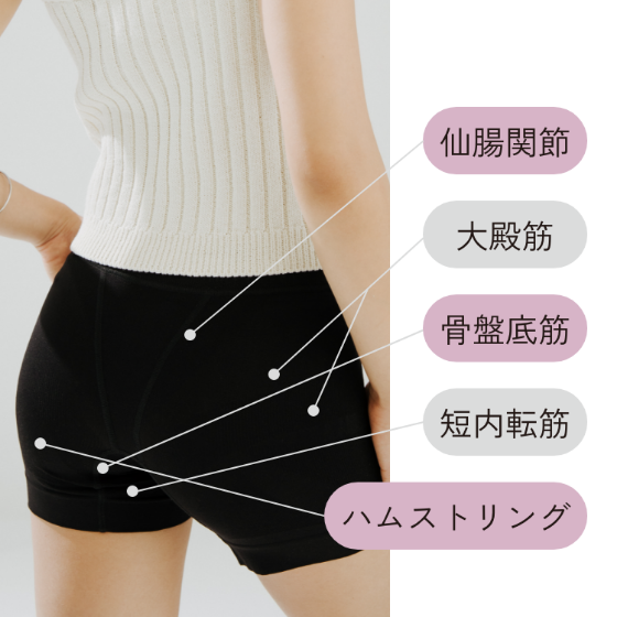 女性用】DERIT TECH機能性ショーツ＆機能性インナーウェア
