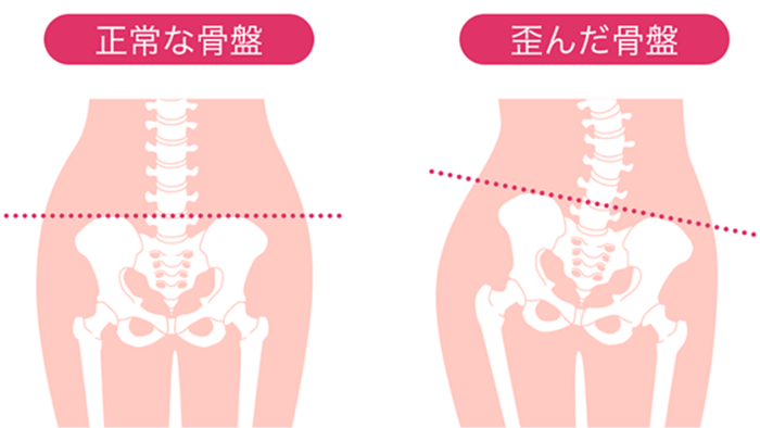 女性用】DERIT TECH機能性ショーツ＆機能性インナーウェア
