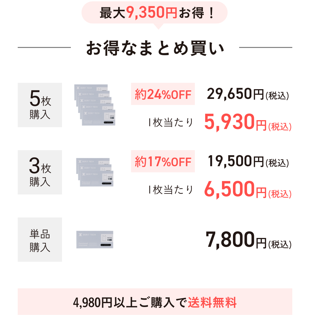 デリットテック機能性ショーツ