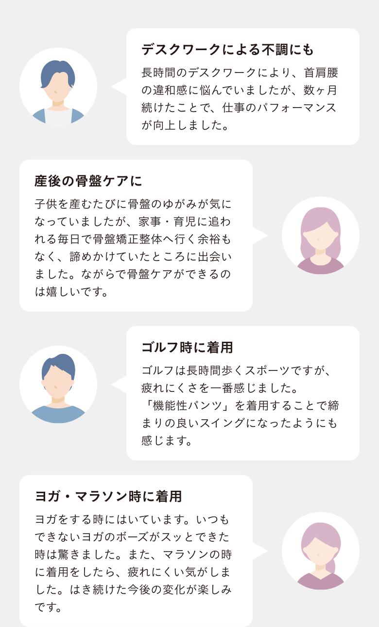 さらに！身体づくりのための「デリットテック」の効率的な着用方法とは？